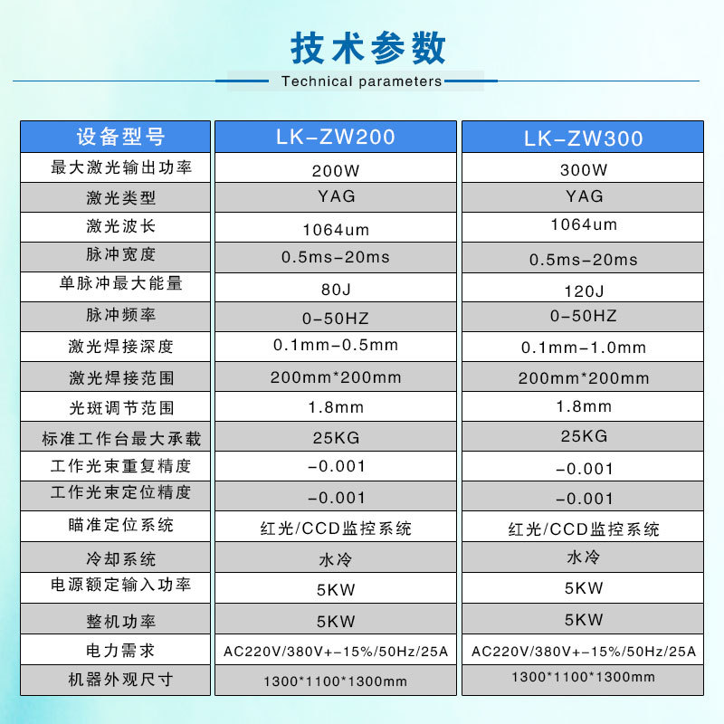 自动化激光焊接机参数 自动化激光焊接机参数