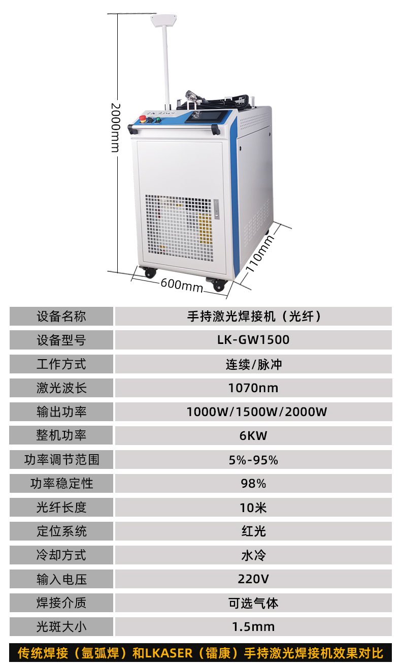 手持式光纤激光焊接机参数对比